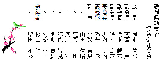 221