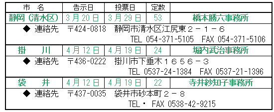 ̒ԑI